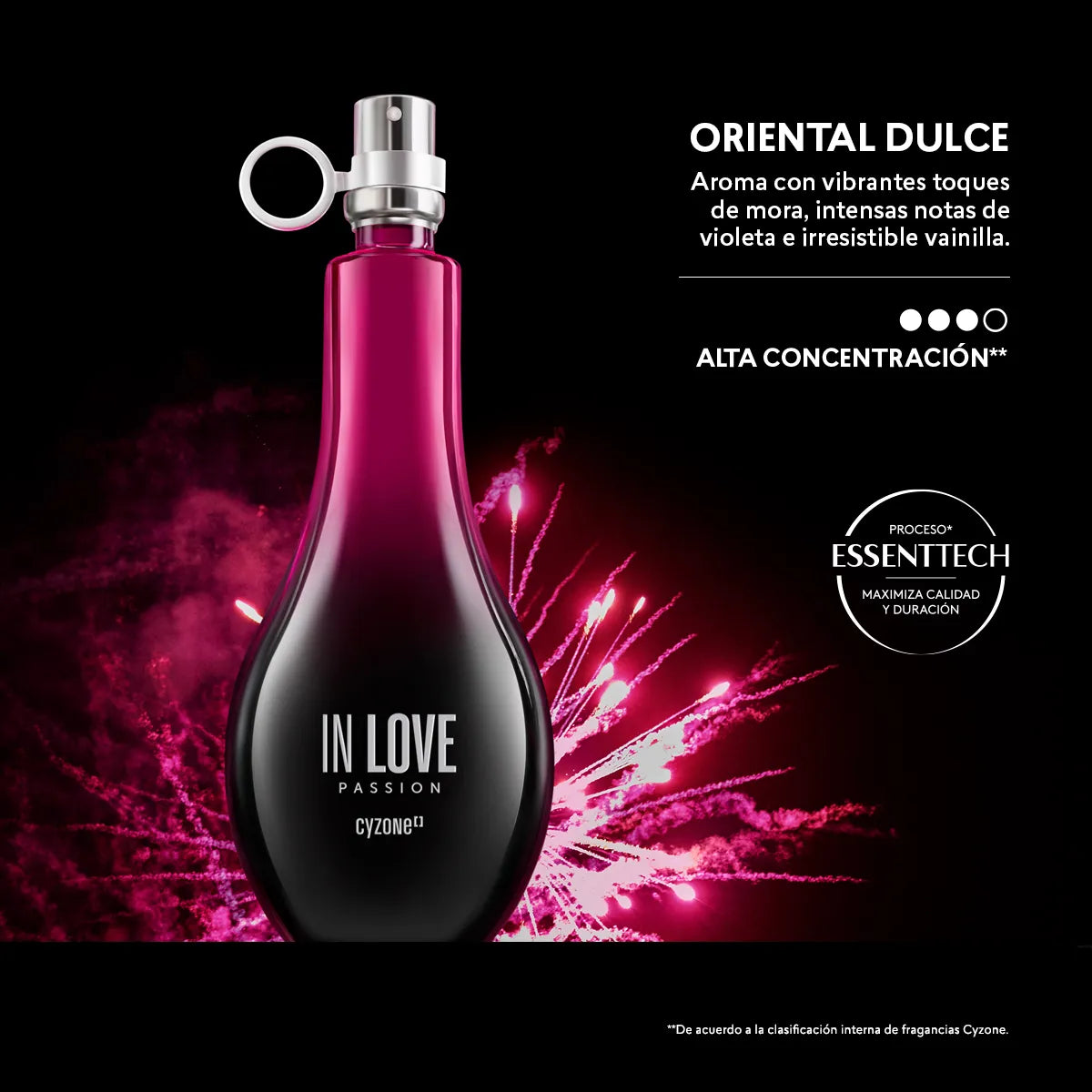Perfume In Love Passion