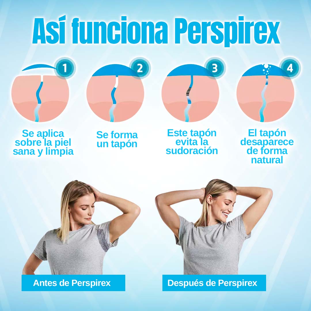 Perspirex ORIGINAL - Desodorante Medicado para Bloquear la sudoración Normal a Media
