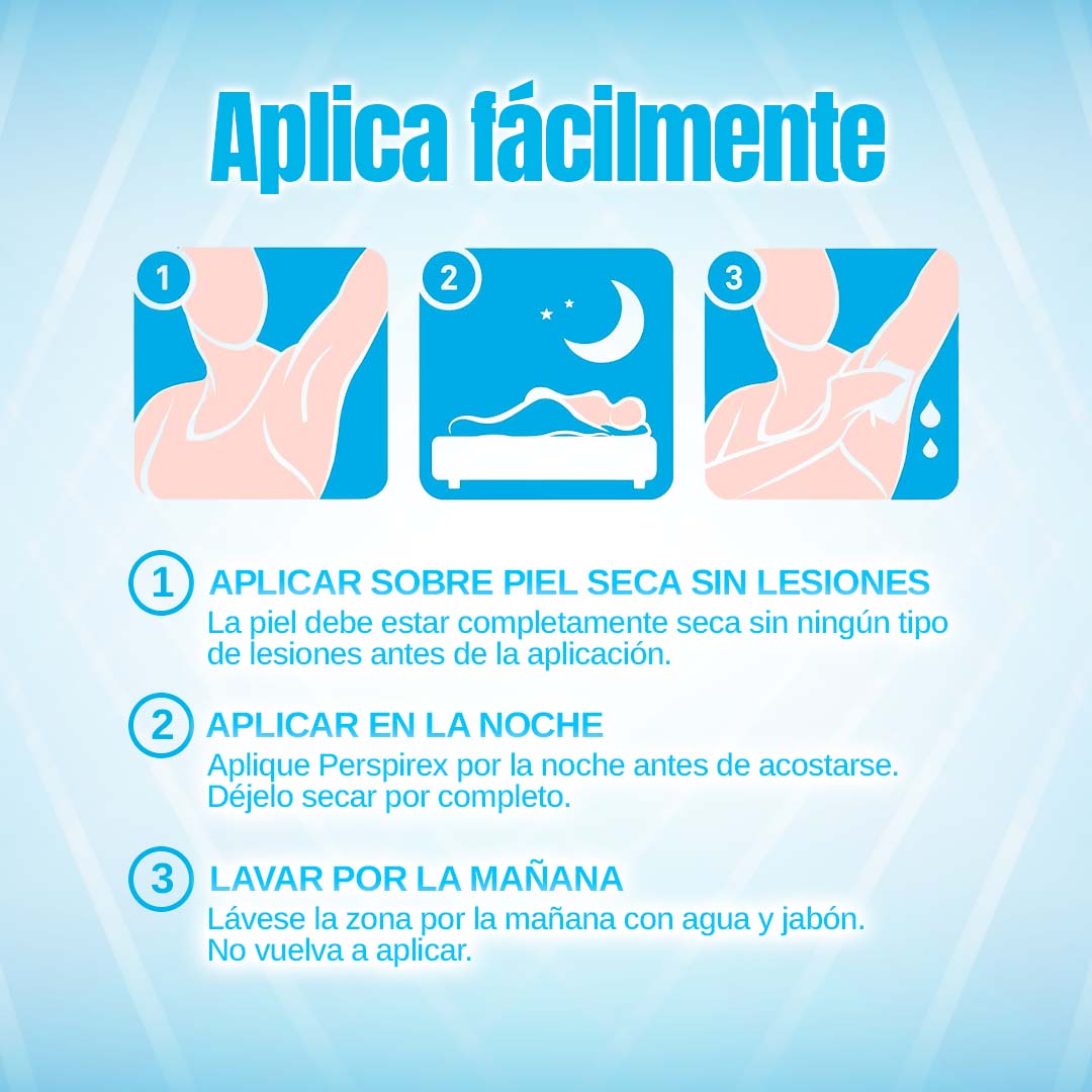 Perspirex ORIGINAL - Desodorante Medicado para Bloquear la sudoración Normal a Media