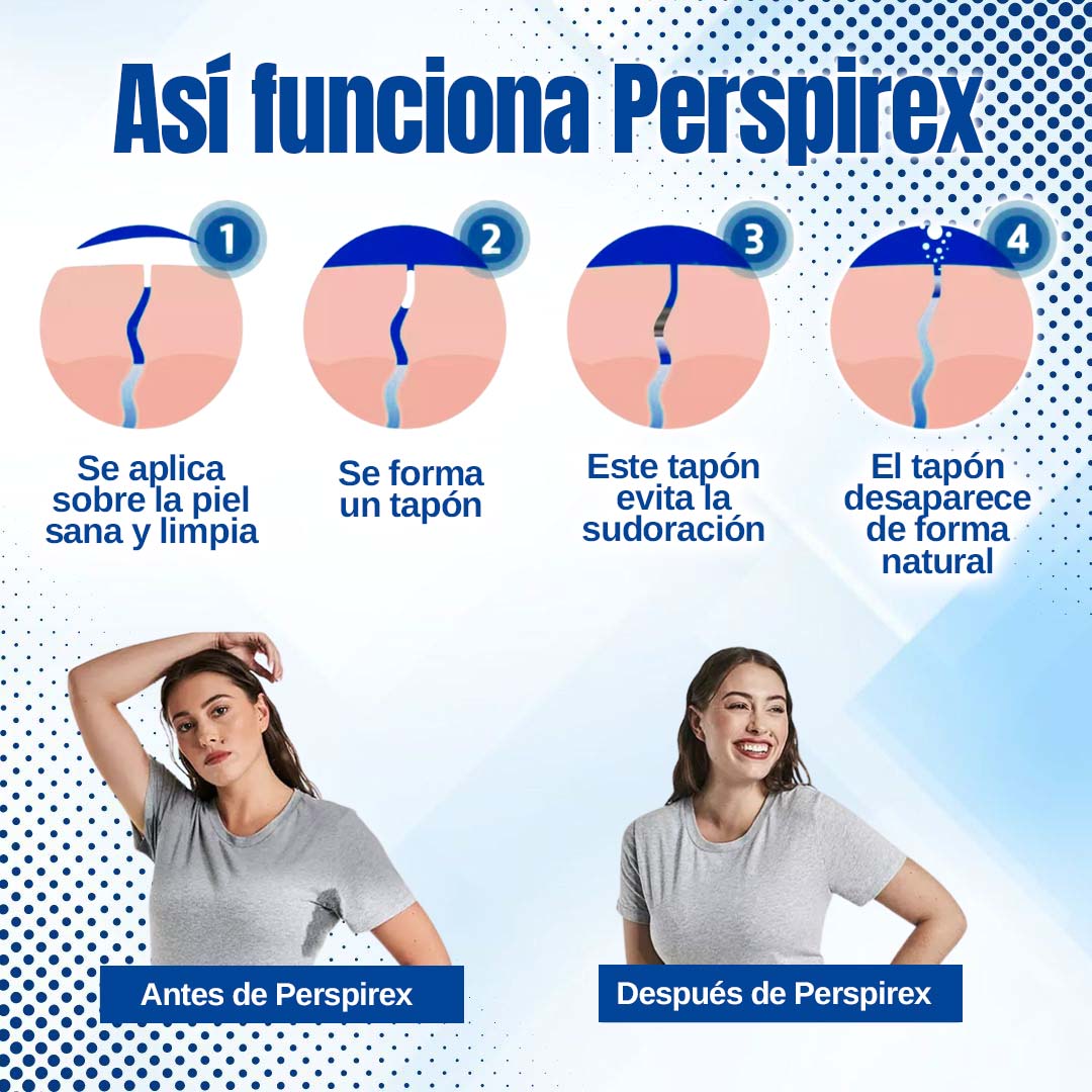 PERSPIREX STRONG- Desodorante Medicado para Bloquear la sudoración EXCESIVA/SEVERA