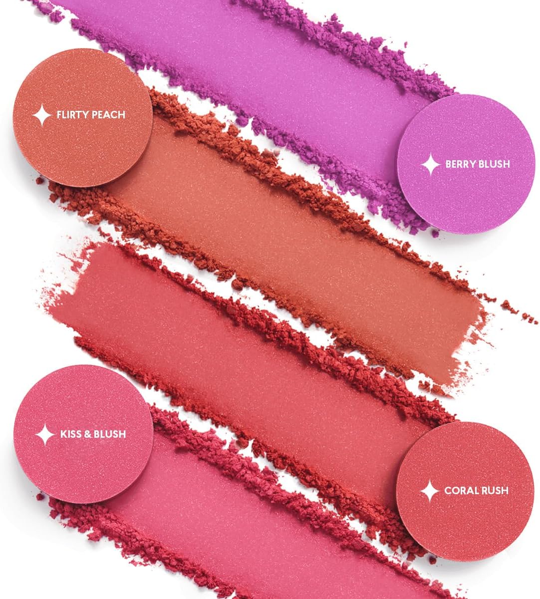 Cyzone Rubor en polvo Say Cheek! CyPlay, Flirty Peach