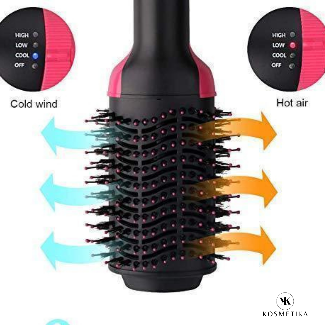 Cepillo Hot Brush®️ Secador y voluminizador